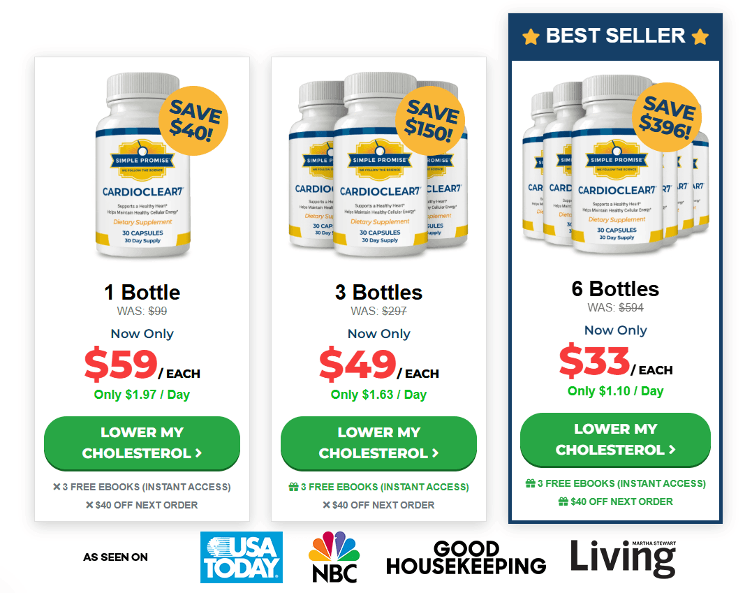 CardioClear7 Price
